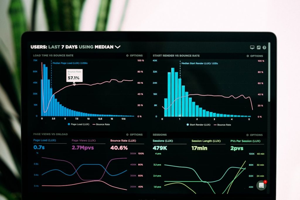 Hosting business analytics dashboard showing cost savings with affordable cPanel licensing